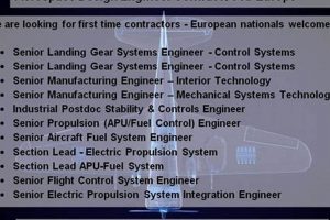 Find Top Aerospace Contract Jobs Now: Your Dream Awaits! Innovating the Future of Flight with Reliable Aviation Solutions Find Top Aerospace Contract Jobs Now: Your Dream Awaits! | Innovating the Future of Flight with Reliable Aviation Solutions