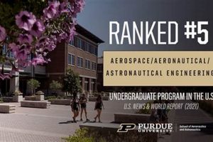 Boost Your Career: Purdue Online Masters Aerospace Engineering Degree | Innovating the Future of Flight with Reliable Aviation Solutions