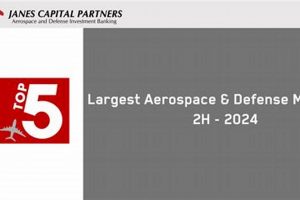 A&D M&A: Aerospace & Defense Deals in 2024 & Beyond Innovating the Future of Flight with Reliable Aviation Solutions A&D M&A: Aerospace & Defense Deals in 2024 & Beyond | Innovating the Future of Flight with Reliable Aviation Solutions