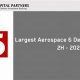 A&D M&A: Aerospace & Defense Deals in 2024 & Beyond | Innovating the Future of Flight with Reliable Aviation Solutions