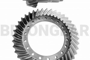 Precision Aerospace Gears Manufacturers: Components & More Innovating the Future of Flight with Reliable Aviation Solutions Precision Aerospace Gears Manufacturers: Components & More | Innovating the Future of Flight with Reliable Aviation Solutions