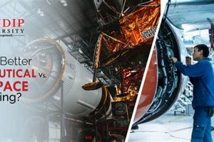 Astro vs Aero Eng: Which Aerospace Path? Innovating the Future of Flight with Reliable Aviation Solutions Astro vs Aero Eng: Which Aerospace Path? | Innovating the Future of Flight with Reliable Aviation Solutions