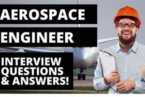 Ace Your Aerospace Engineer Interview: Prep & Questions Innovating the Future of Flight with Reliable Aviation Solutions Ace Your Aerospace Engineer Interview: Prep & Questions | Innovating the Future of Flight with Reliable Aviation Solutions