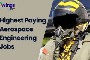Find Aerospace Engineering Job Postings: Your Dream Career Innovating the Future of Flight with Reliable Aviation Solutions Find Aerospace Engineering Job Postings: Your Dream Career | Innovating the Future of Flight with Reliable Aviation Solutions