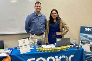 Top Senior Aerospace Ketema Jobs: Your Next Career | Innovating the Future of Flight with Reliable Aviation Solutions