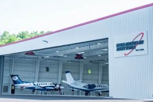 Stevens Aerospace Greenville SC: Defense Systems & Solutions | Innovating the Future of Flight with Reliable Aviation Solutions