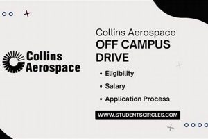Careers At Collins Aerospace | Innovating the Future of Flight with Reliable Aviation Solutions