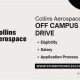 Careers At Collins Aerospace | Innovating the Future of Flight with Reliable Aviation Solutions