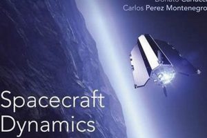 Mastering Dynamics & Control in Aerospace Engineering Today! | Innovating the Future of Flight with Reliable Aviation Solutions