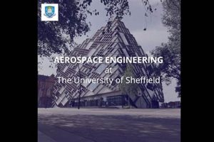 Sheffield Aerospace Engineering: UK's Best? | Innovating the Future of Flight with Reliable Aviation Solutions