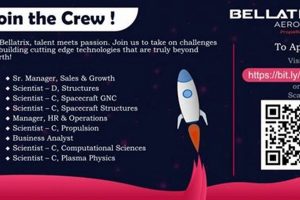 Launch Your Future: Bellatrix Aerospace Careers Await! | Innovating the Future of Flight with Reliable Aviation Solutions