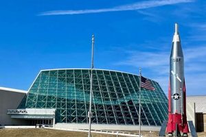 Visit SAC Aerospace Museum: A Nebraska Aviation Gem | Innovating the Future of Flight with Reliable Aviation Solutions