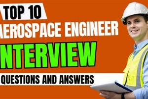 Ace Your Aerospace Engineer Interview: Questions & Tips Innovating the Future of Flight with Reliable Aviation Solutions Ace Your Aerospace Engineer Interview: Questions & Tips | Innovating the Future of Flight with Reliable Aviation Solutions