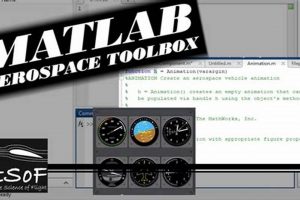 Leveraging Matlab in Aerospace Engineering: A Guide Innovating the Future of Flight with Reliable Aviation Solutions Leveraging Matlab in Aerospace Engineering: A Guide | Innovating the Future of Flight with Reliable Aviation Solutions