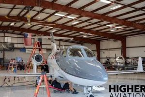 Top Dallas Aerospace Companies: The Future Takes Flight! | Innovating the Future of Flight with Reliable Aviation Solutions