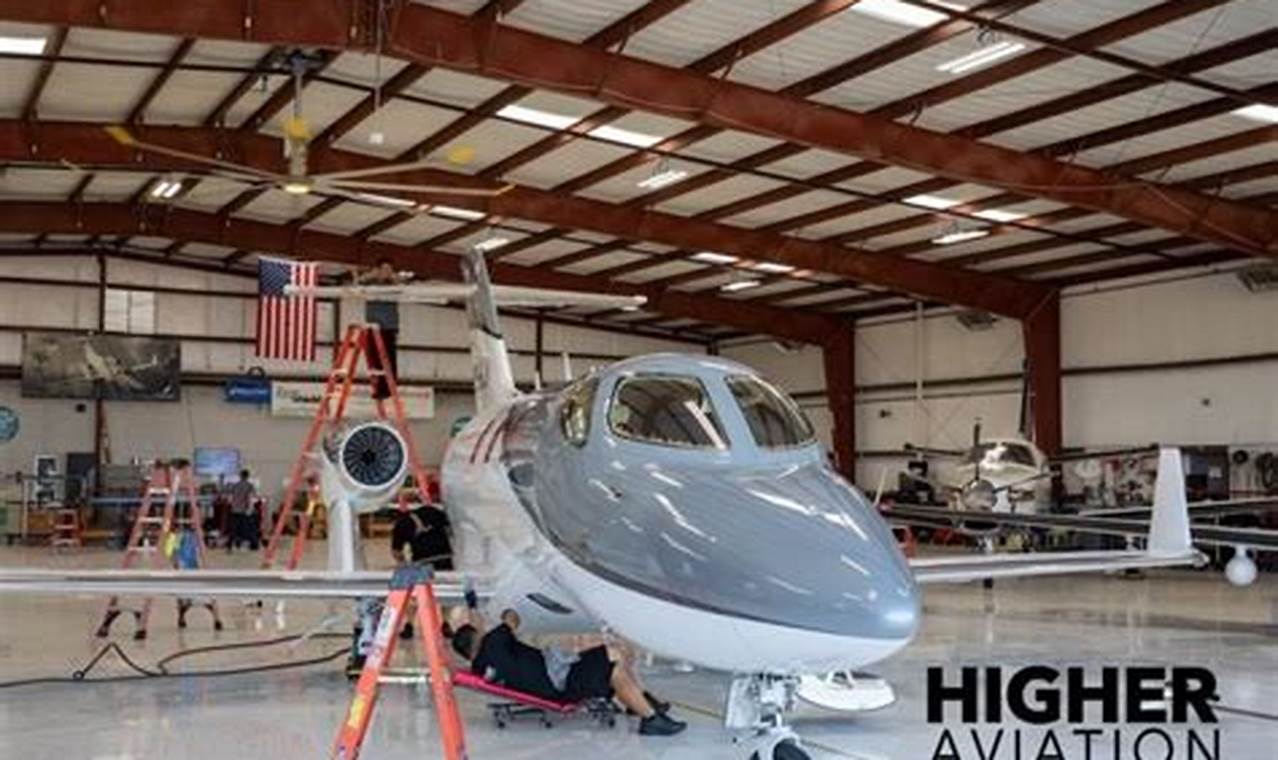 Top Dallas Aerospace Companies: The Future Takes Flight! Innovating the Future of Flight with Reliable Aviation Solutions Top Dallas Aerospace Companies: The Future Takes Flight! | Innovating the Future of Flight with Reliable Aviation Solutions