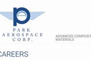Find Park Aerospace Jobs: Career Opportunities Await! | Innovating the Future of Flight with Reliable Aviation Solutions