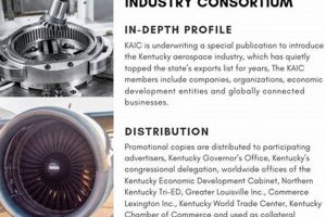 Explore: Kentucky Aerospace Industry Growth & Future | Innovating the Future of Flight with Reliable Aviation Solutions