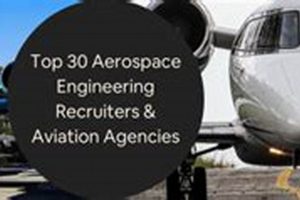 Top Aerospace Engineering Recruiting Companies | Hire Fast | Innovating the Future of Flight with Reliable Aviation Solutions
