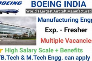 Find Top Boeing Aerospace Engineering Jobs Today! | Innovating the Future of Flight with Reliable Aviation Solutions