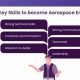 Essential Skills: Aerospace Engineer Career Guide | Innovating the Future of Flight with Reliable Aviation Solutions