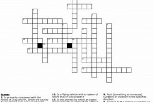 Mastering Aerospace Engineering Vocabulary: Terms & Definitions | Innovating the Future of Flight with Reliable Aviation Solutions