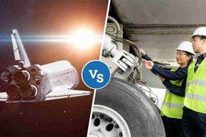 Aerospace vs. Astronautical: Key Engineering Differences Explained | Innovating the Future of Flight with Reliable Aviation Solutions