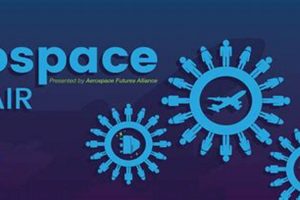 Find Top Aerospace Jobs Arlington WA: Your Guide | Innovating the Future of Flight with Reliable Aviation Solutions