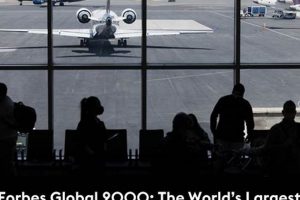 Forbes' Insights: Aerospace & Defense Industry Analysis | Innovating the Future of Flight with Reliable Aviation Solutions