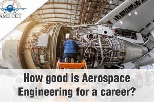 Is Aerospace Engineering Worth It? A Deep Dive | Innovating the Future of Flight with Reliable Aviation Solutions