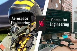Careers in Aerospace Engineering or Computer Science? | Innovating the Future of Flight with Reliable Aviation Solutions