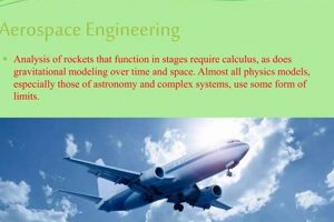Physics & Aerospace: Does Aerospace Engineering Require Physics? | Innovating the Future of Flight with Reliable Aviation Solutions
