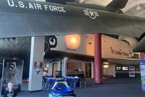 Visit the Hutchinson Aerospace Museum: Kansas Aviation History | Innovating the Future of Flight with Reliable Aviation Solutions