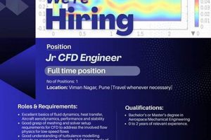 Find Aerospace CFD Jobs: Career Guide & Opportunities | Innovating the Future of Flight with Reliable Aviation Solutions