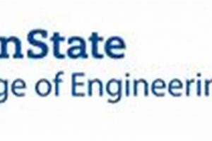 Penn State Aerospace Engineering: Your Flight to Success | Innovating the Future of Flight with Reliable Aviation Solutions