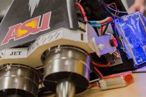 Yes! ASU Aerospace Engineering: Degrees &amp; Info | Innovating the Future of Flight with Reliable Aviation Solutions