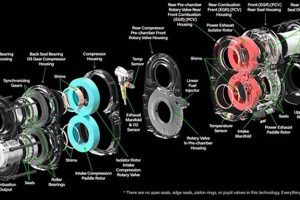 Astron Aerospace H2 Starfire Engine: The Future of Flight | Innovating the Future of Flight with Reliable Aviation Solutions
