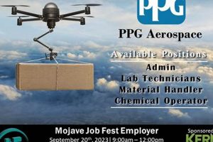 Careers: PPG Aerospace Mojave Jobs (Now Hiring!) | Innovating the Future of Flight with Reliable Aviation Solutions