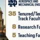 Explore: Notre Dame Aerospace Engineering Degrees & Careers | Innovating the Future of Flight with Reliable Aviation Solutions