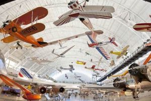 Visit The Best Aerospace Museums in the US: Guide! Innovating the Future of Flight with Reliable Aviation Solutions Visit The Best Aerospace Museums in the US: Guide! | Innovating the Future of Flight with Reliable Aviation Solutions