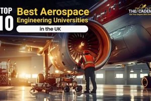 Top UK Universities: Best Aerospace Engineering Programs | Innovating the Future of Flight with Reliable Aviation Solutions