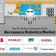 Top Aerospace Robotics Companies: Innovation Soars! | Innovating the Future of Flight with Reliable Aviation Solutions