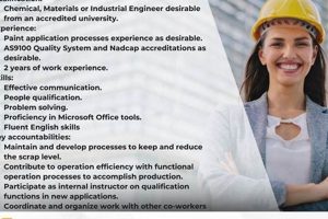 Arnprior Aerospace Jobs: Find Your Dream Career! | Innovating the Future of Flight with Reliable Aviation Solutions