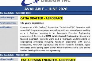 CATIA Aerospace Jobs: Design Your Future! | Innovating the Future of Flight with Reliable Aviation Solutions