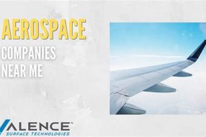 Find: Small Aerospace Companies Near Me (Now Hiring!) | Innovating the Future of Flight with Reliable Aviation Solutions