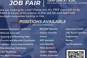 Find Top Aerospace Jobs in Chicago Today! | Innovating the Future of Flight with Reliable Aviation Solutions