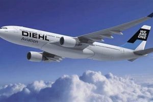 Diehl Aerospace Pte Ltd: Solutions for the Skies | Innovating the Future of Flight with Reliable Aviation Solutions