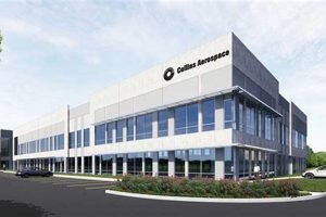 Collins Aerospace Richardson: Innovation in TX | Innovating the Future of Flight with Reliable Aviation Solutions