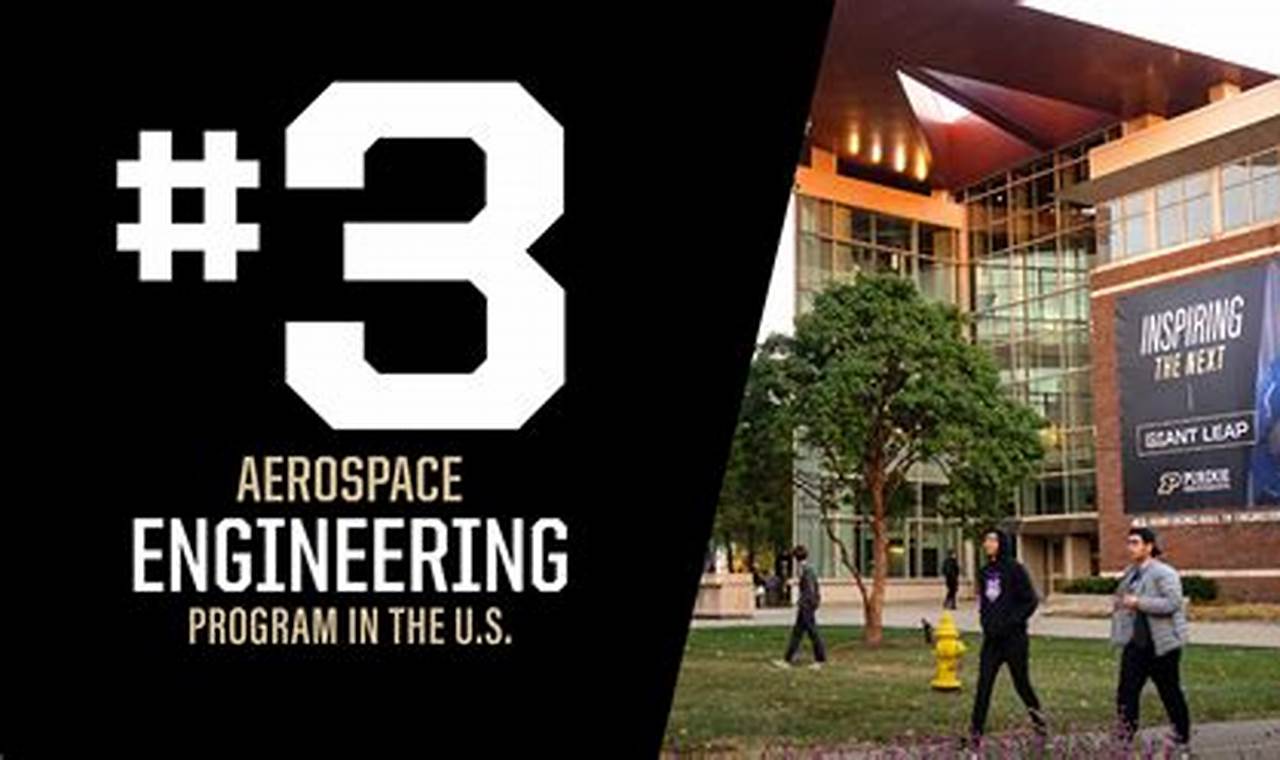 Explore Purdue Aerospace Engineering Courses Today! Innovating the Future of Flight with Reliable Aviation Solutions Explore Purdue Aerospace Engineering Courses Today! | Innovating the Future of Flight with Reliable Aviation Solutions