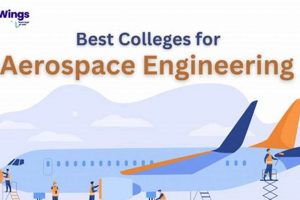 Top Colleges: Aerospace Engineering Degrees + Careers | Innovating the Future of Flight with Reliable Aviation Solutions